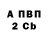 Конопля VHQ Artur Name